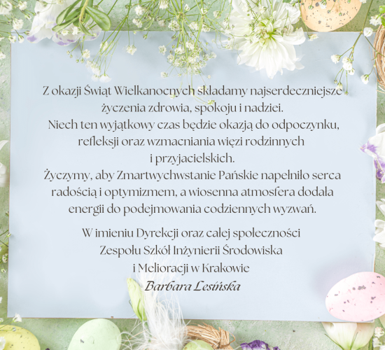 wielkanoc wielkanoc